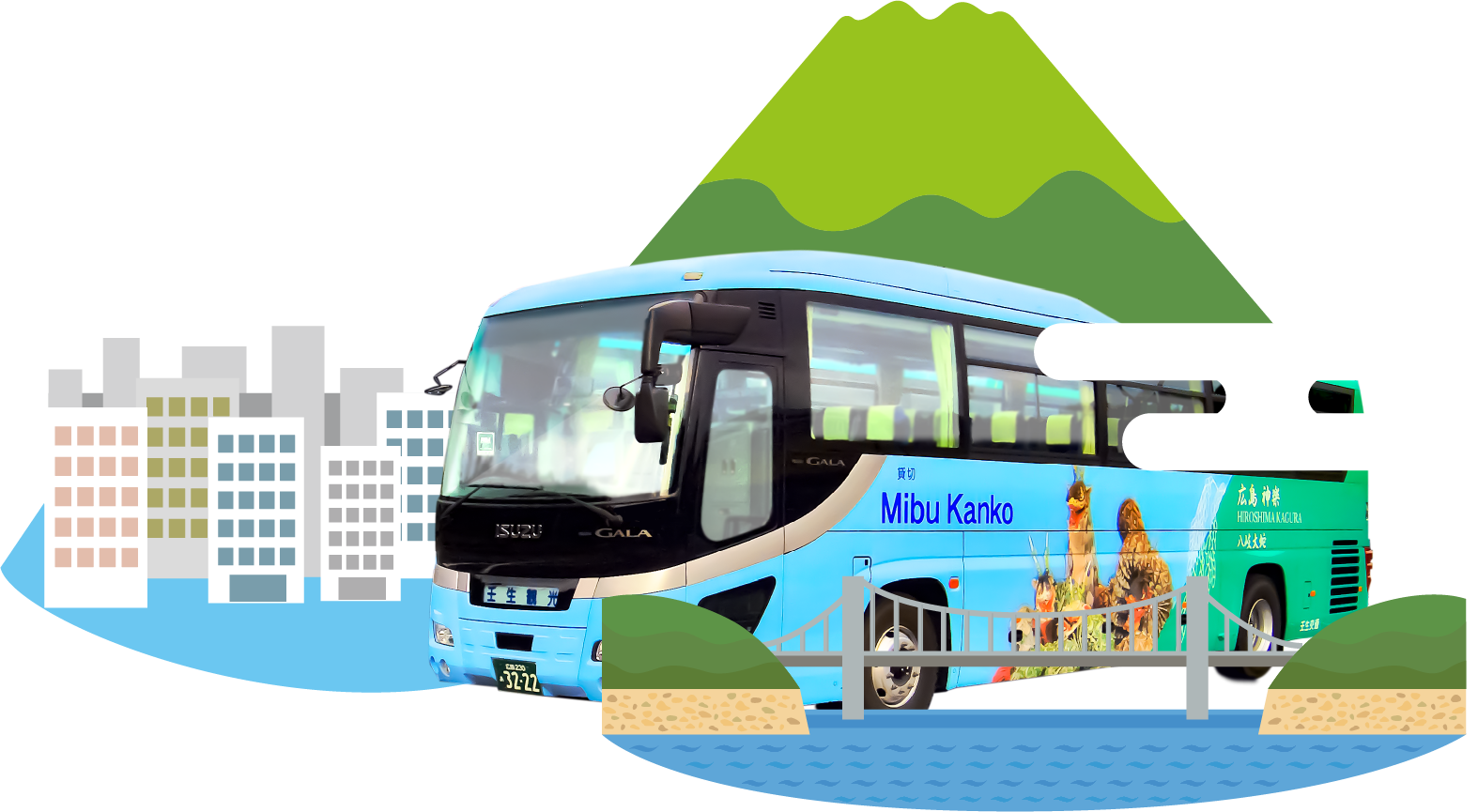 壬生交通 貸切バス